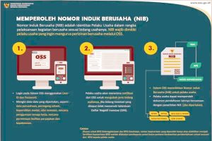 legalitas.co.id